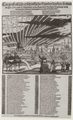Kppeler, Bartholomus: Aurora Borealis ber Augsburg am 10. September 1580